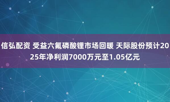 信弘配资 受益六氟磷酸锂市场回暖 天际股份预计2025年净利润7000万元至1.05亿元